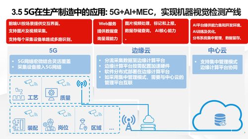 智能制造新篇章 解讀數字化轉型下的智慧工廠建設與信息系統集成服務